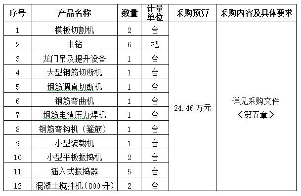 QQ截圖20190528104159.jpg QQ截圖20190528104159.jpg